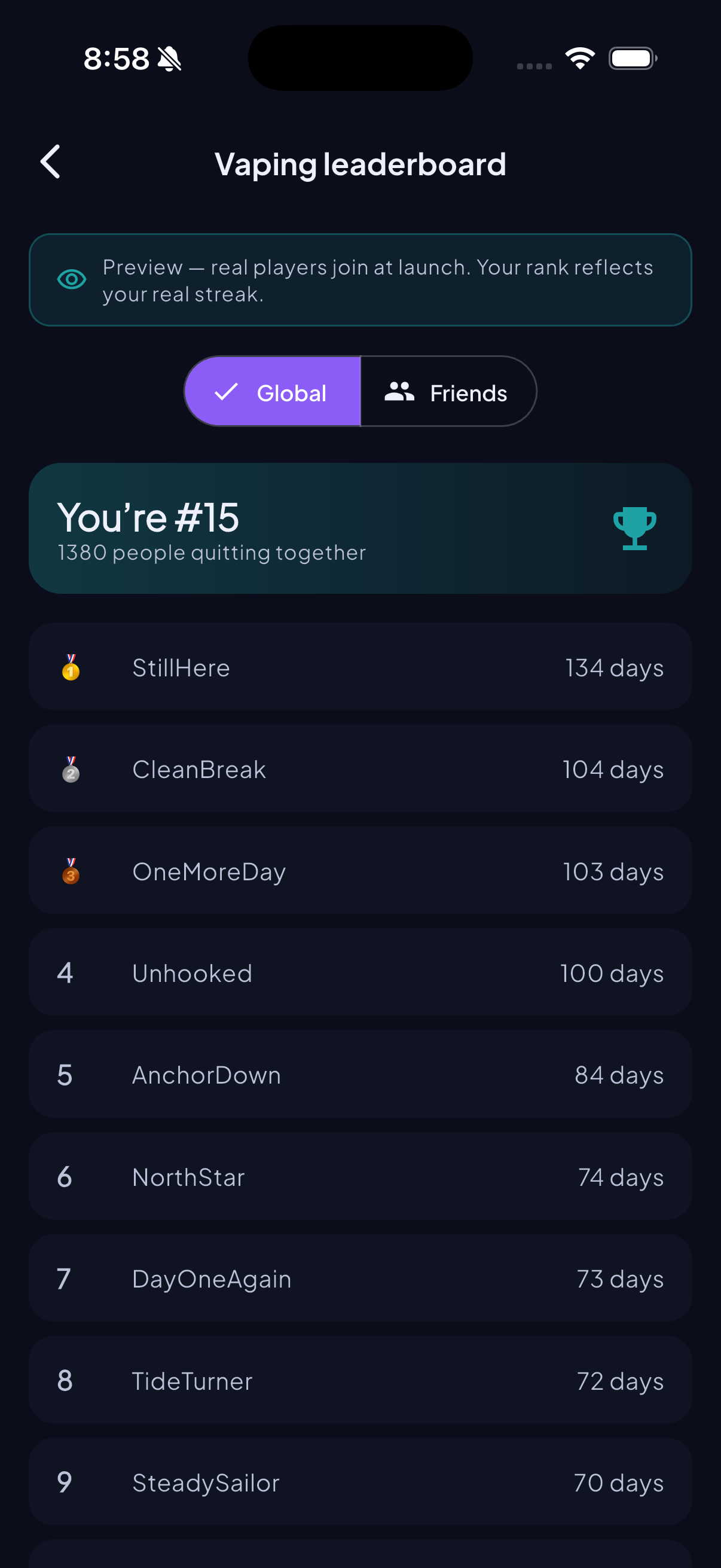 Keel gamification